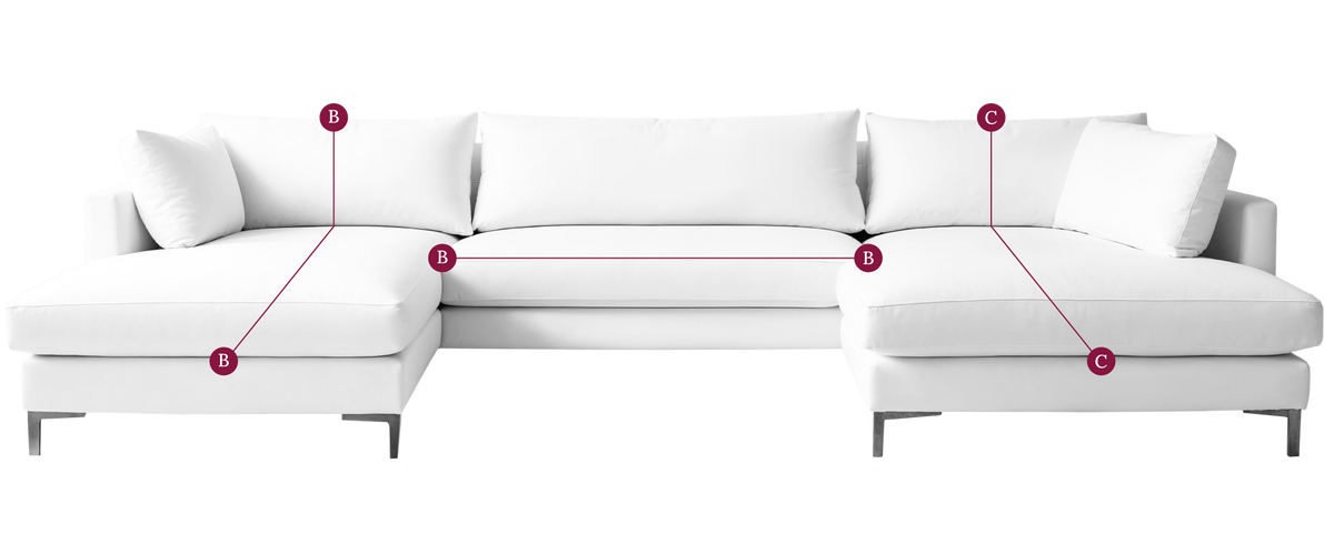 Three Sections - U-Shaped